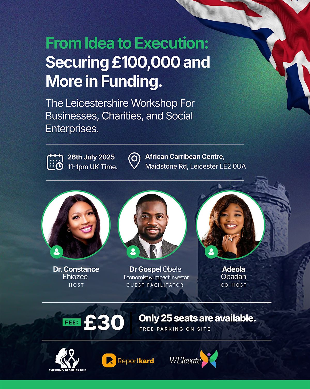 From Idea to Execution: Securing \u00a3100,000 and More in Funding.