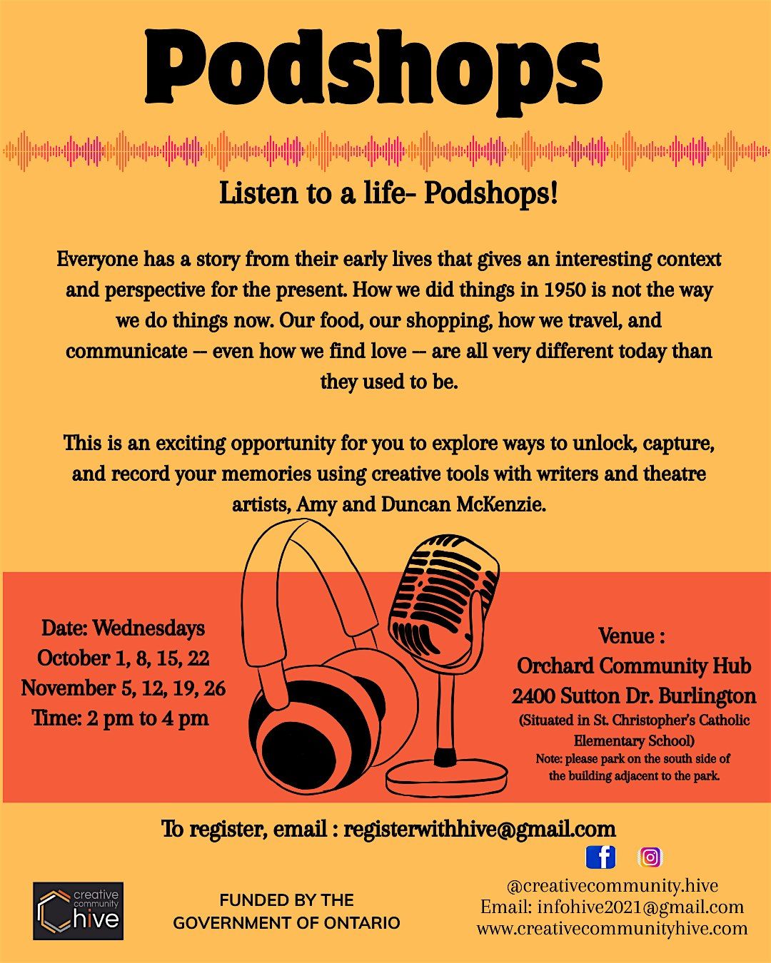 Podcast workshops