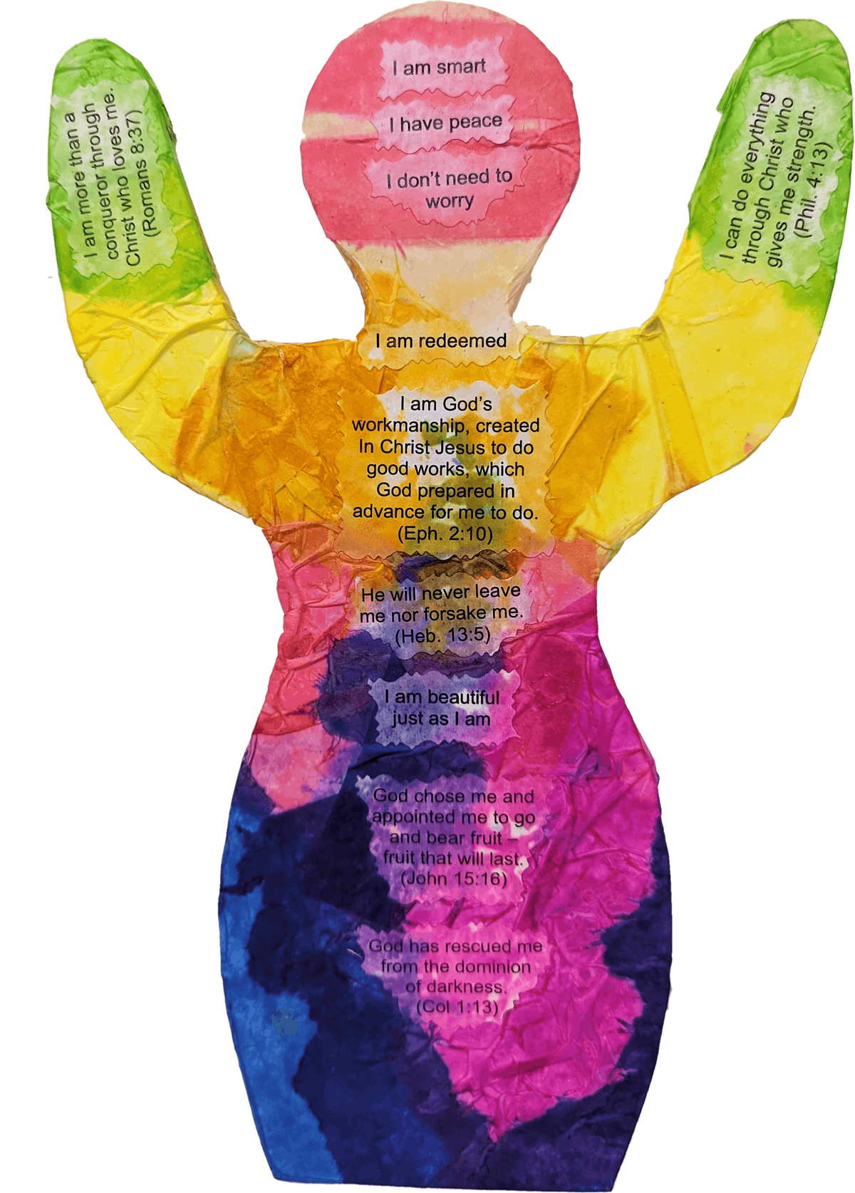 "Who Am I?" Explore Your Identity in Christ