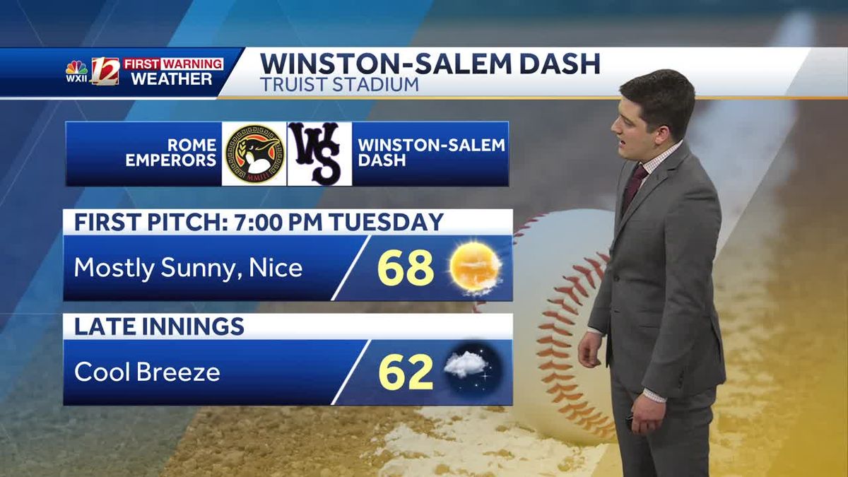 Rome Emperors at Winston-Salem Dash at Truist Stadium
