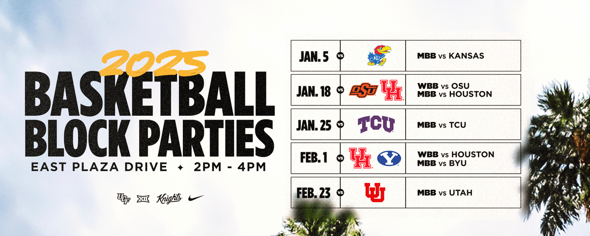 Parking UCF Knights at Kansas Jayhawks Womens Volleyball