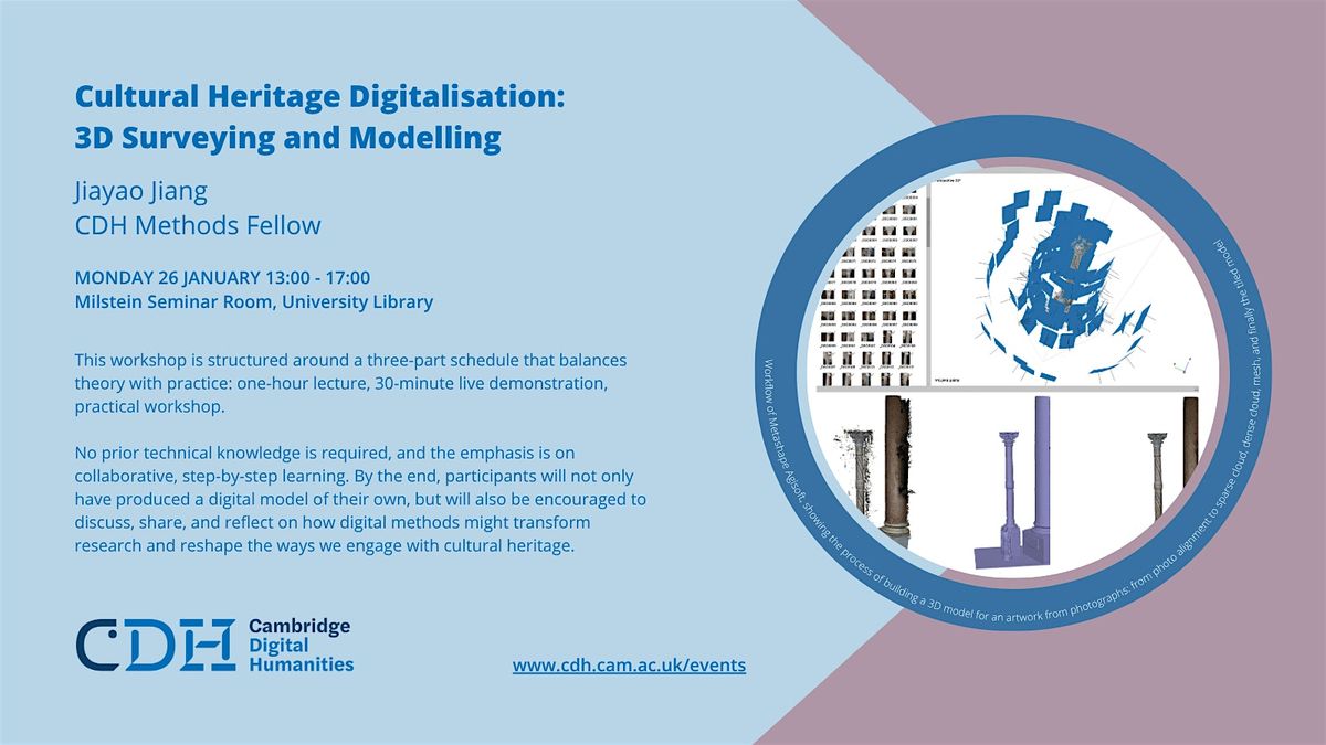 Cultural Heritage Digitalisation: 3D Surveying and Modelling
