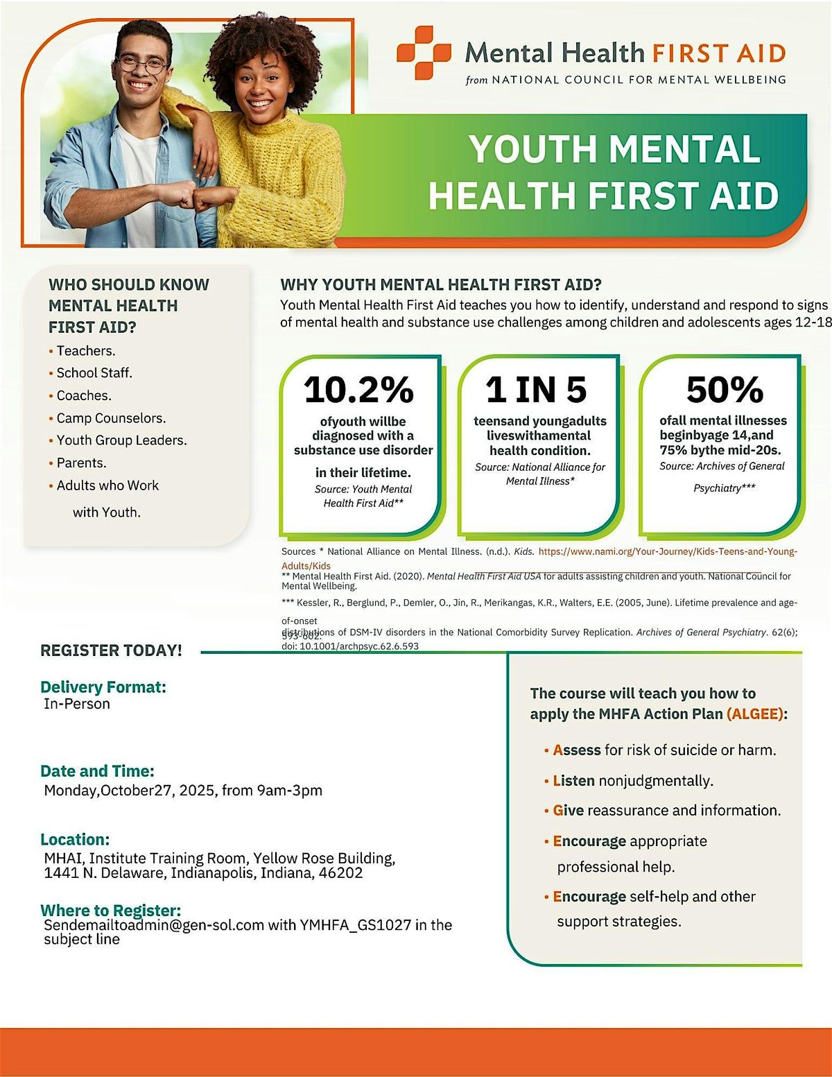 Youth Mental Health First Aid Training