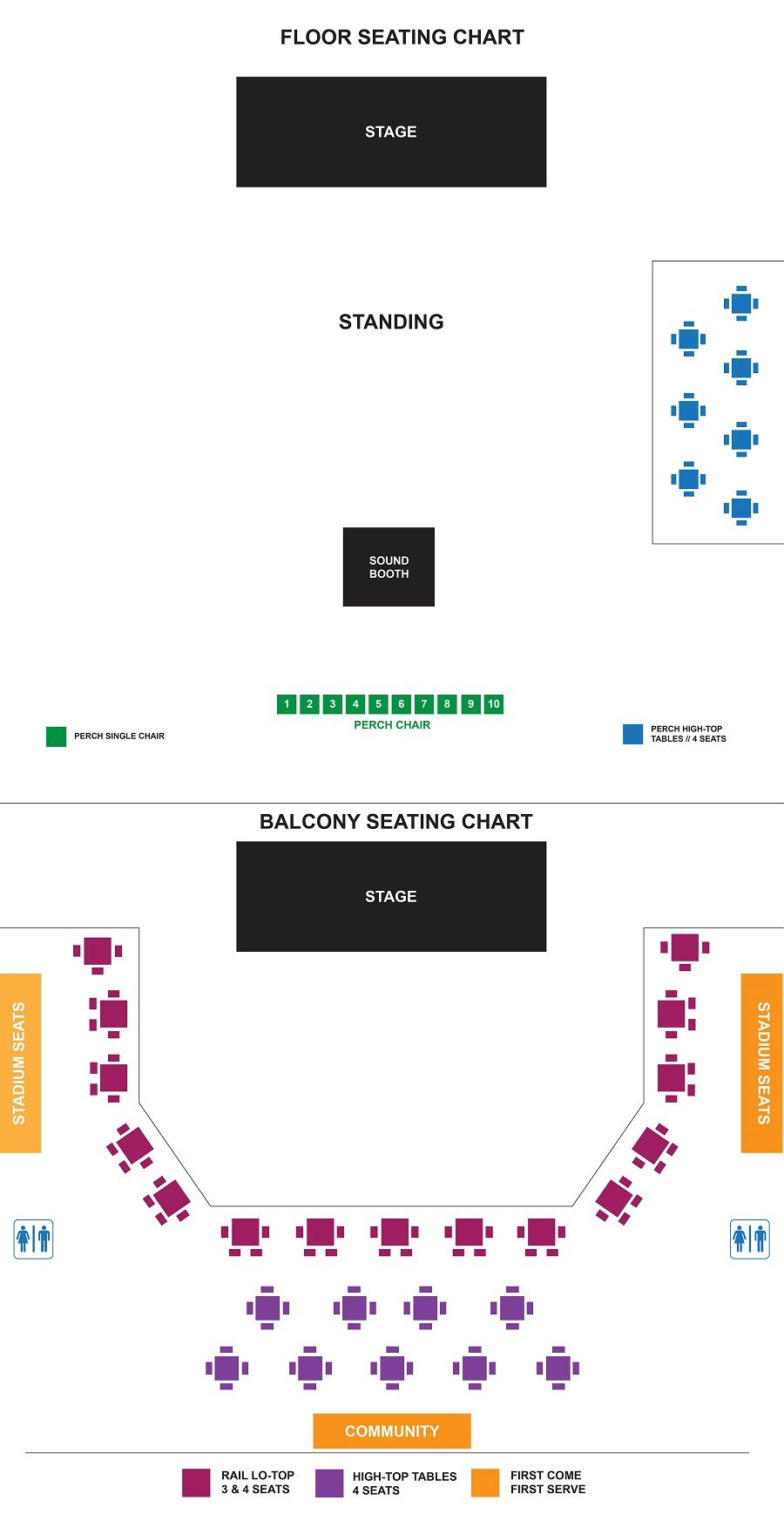 The Kitchen Dwellers