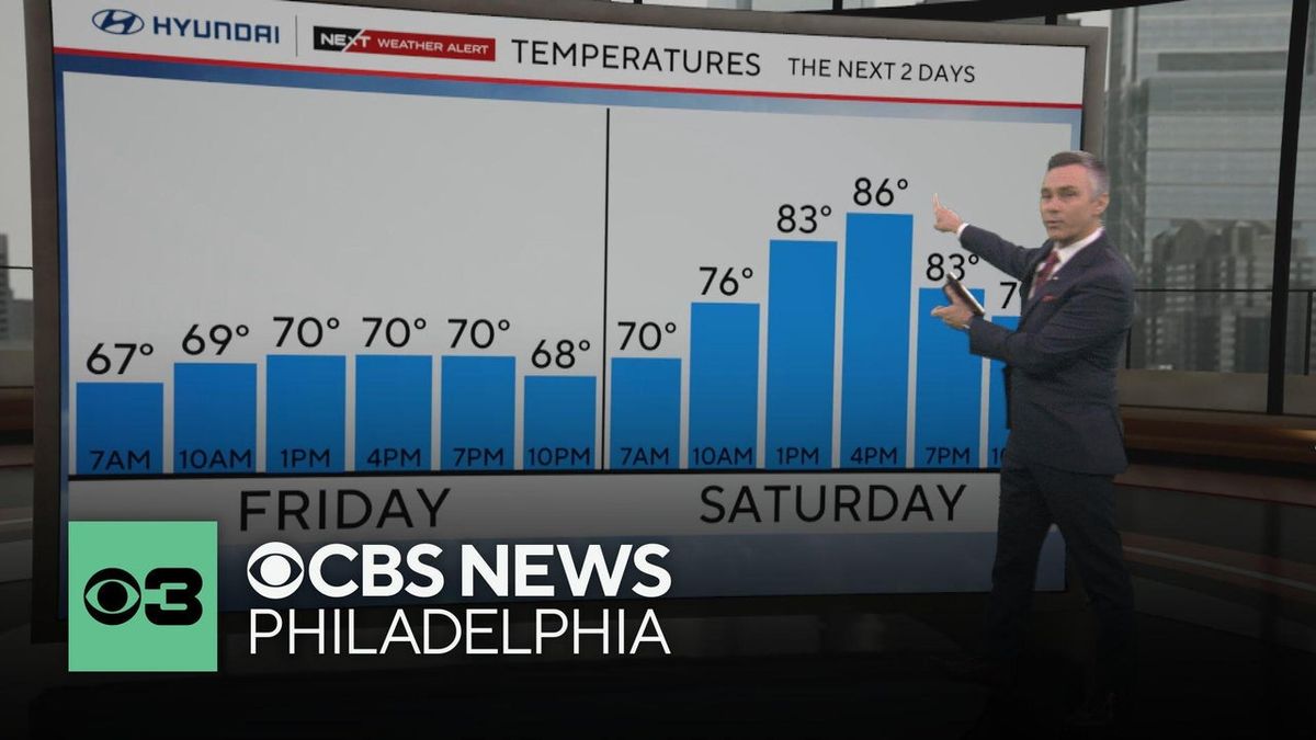 Football World Cup 2026 - Round of 32 - Match 86 - 1J vs 2H Tickets