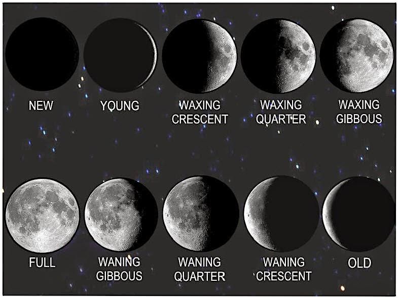 \u2728 NEW MOON MEDITATION & INTENTION CEREMONY \u2728 A new cycle begins\u2026