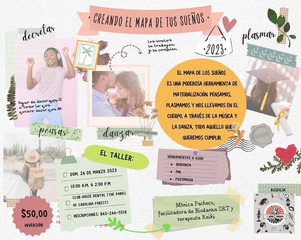 CREANDO EL MAPA DE TUS SUEÑOS Carolina Forest at Myrtle Beach March