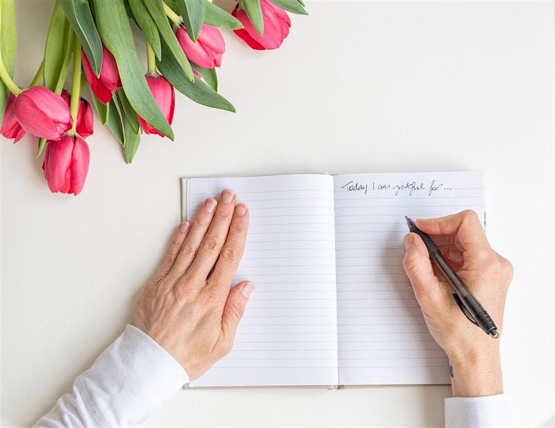Mindful Reset