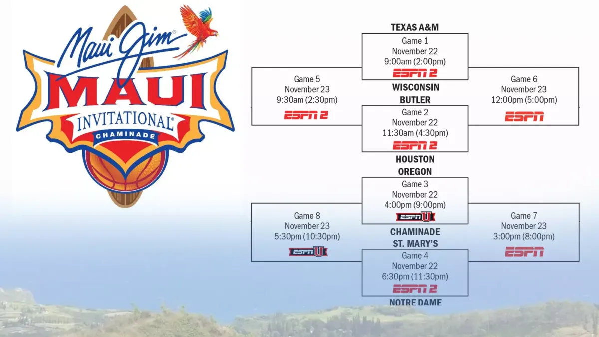 Maui Invitational: Texas - 3 Day Pass