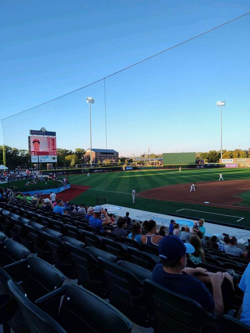 Wisconsin Timber Rattlers vs. Beloit Sky Carp