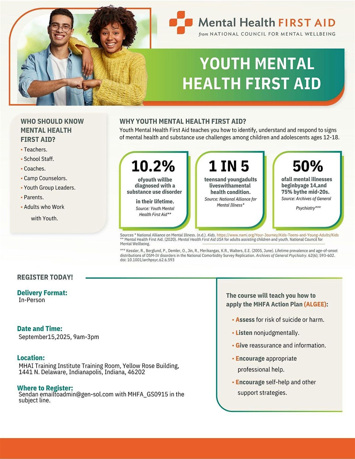 Youth Mental Health First Aid Training