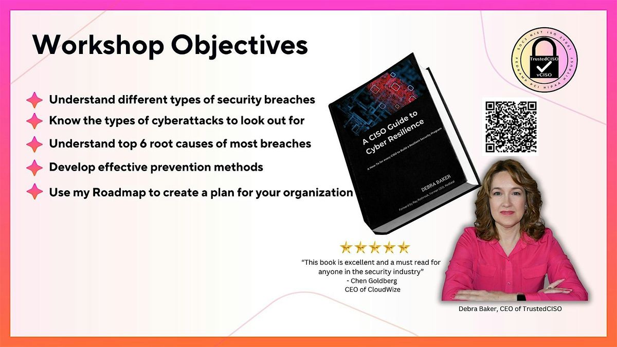 Cybersecurity Resilience Training