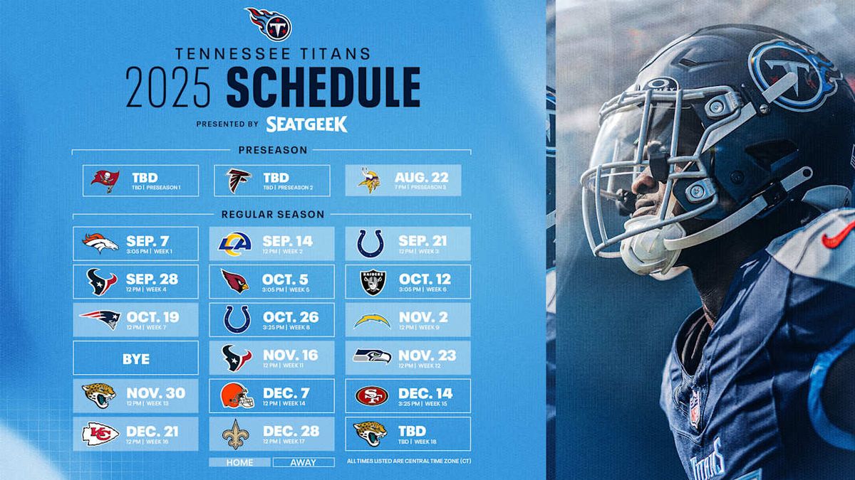 Tennessee Titans at Denver Broncos