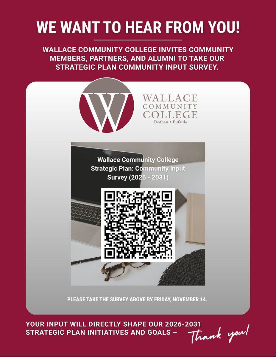 George Wallace