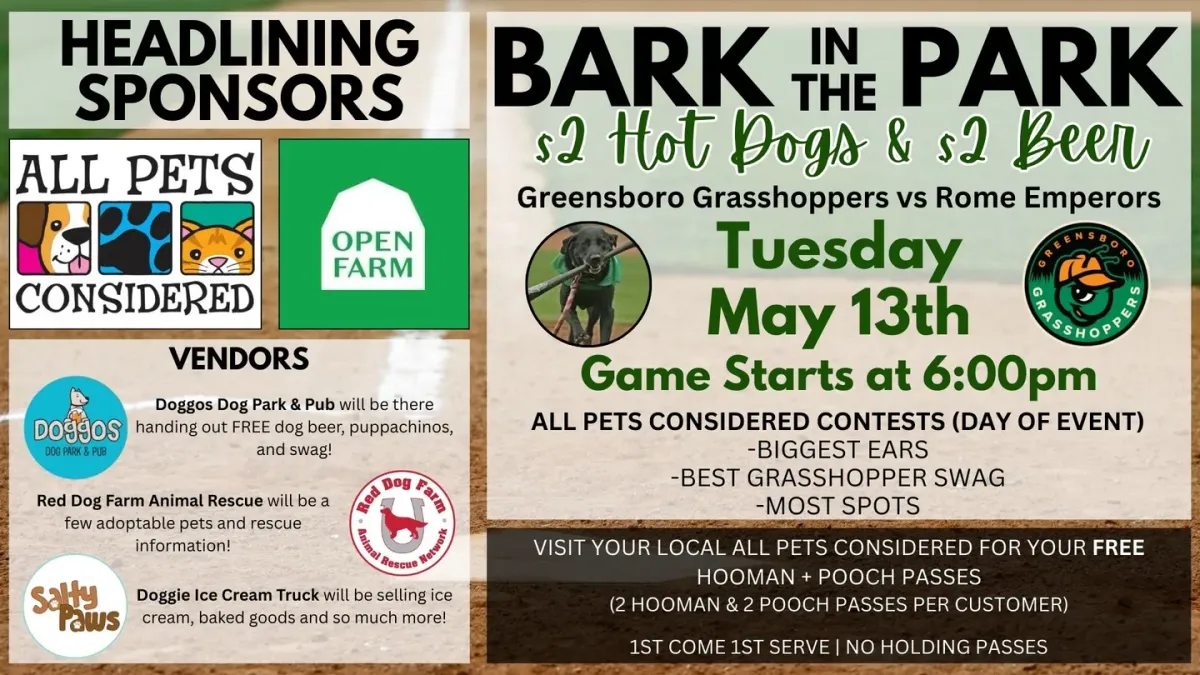 Rome Emperors at Greensboro Grasshoppers