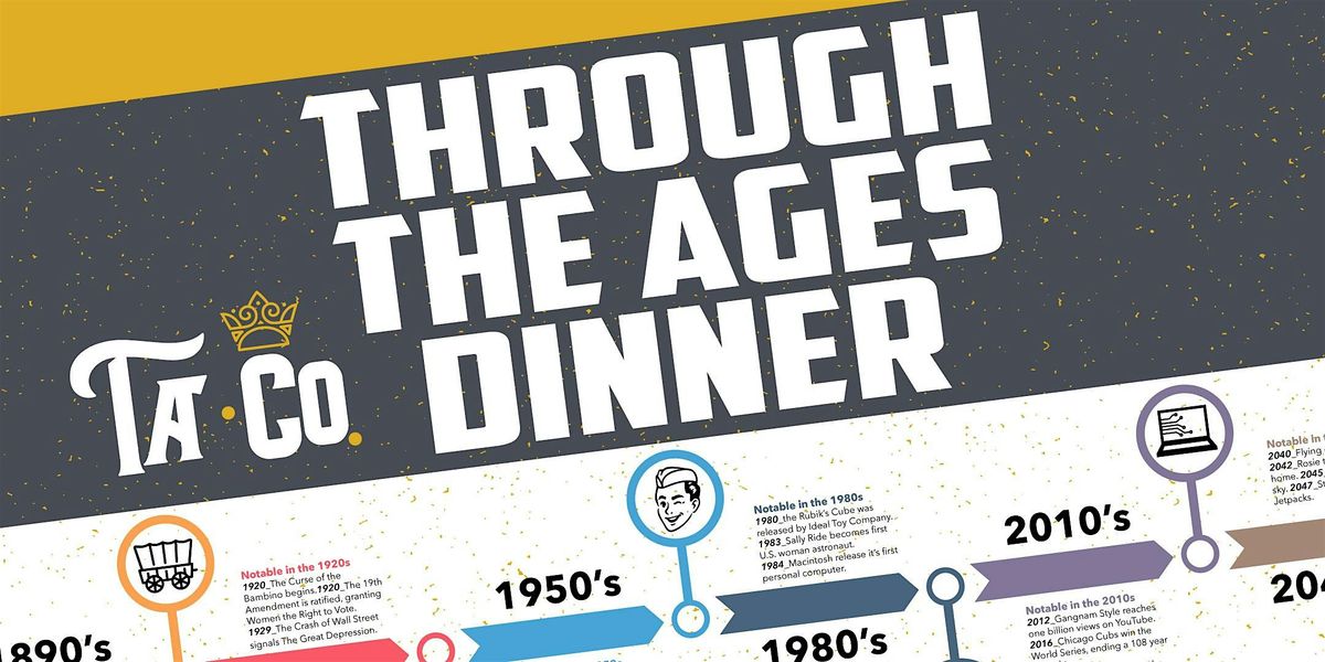 "Through the Ages" TaCo Dinner