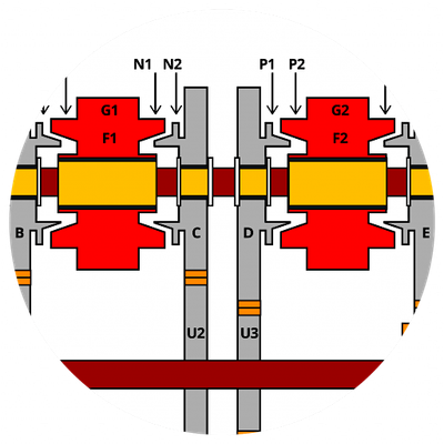 International Arts; The Synchromesh