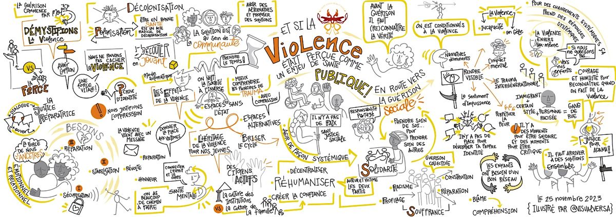 Symposium Et si la violence \u00e9tait per\u00e7ue comme un enjeu de sant\u00e9 publique ?