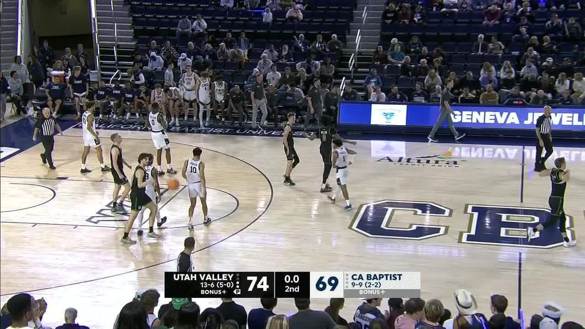 Utah Utes vs. Cal Baptist Lancers