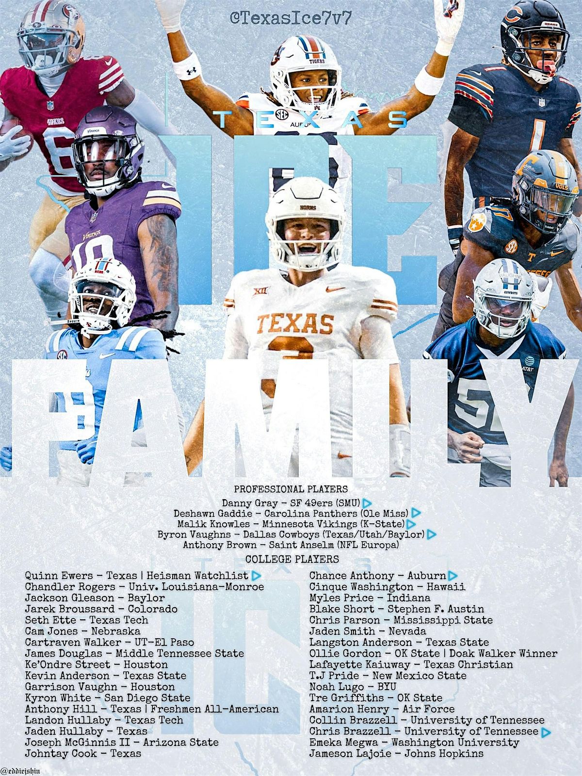 Texas ICE SZN26' Tryouts