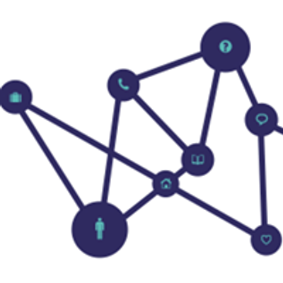 Brain Injury Connections Northwest