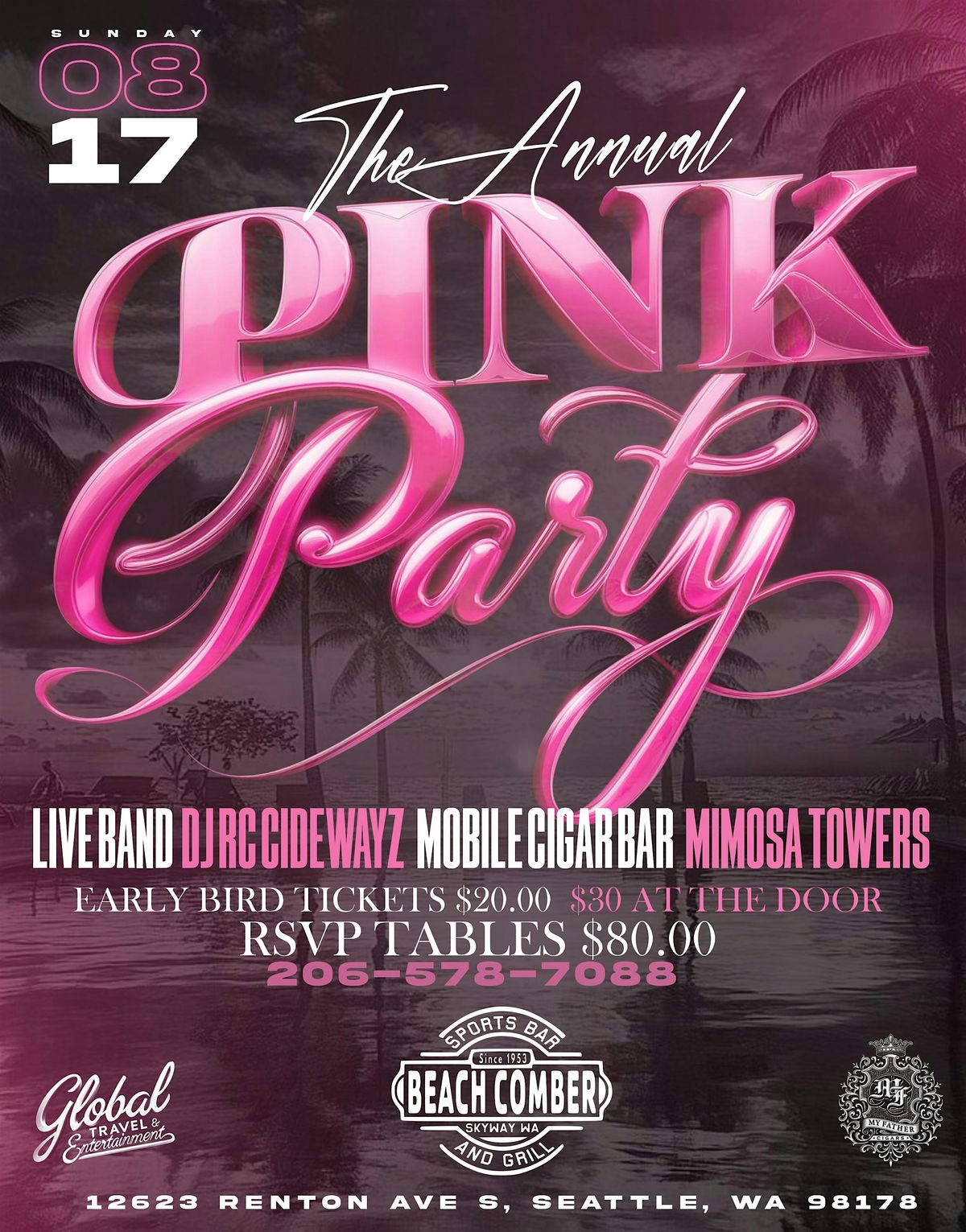The Pink Party