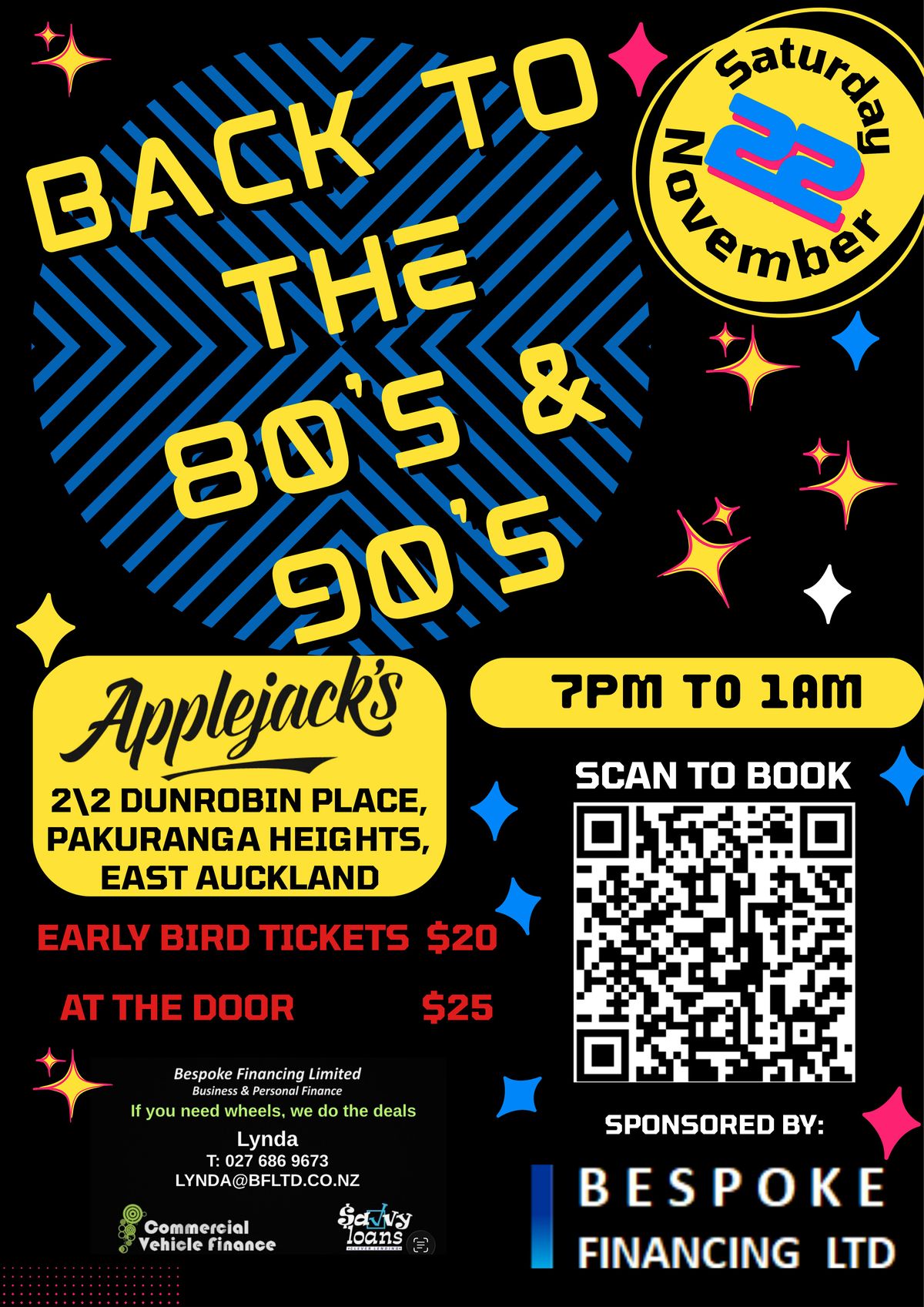 One Night in the 80's and 90's