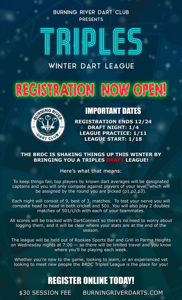 2023 Winter Triples Dart League Draft Night Rookies Sports Bar