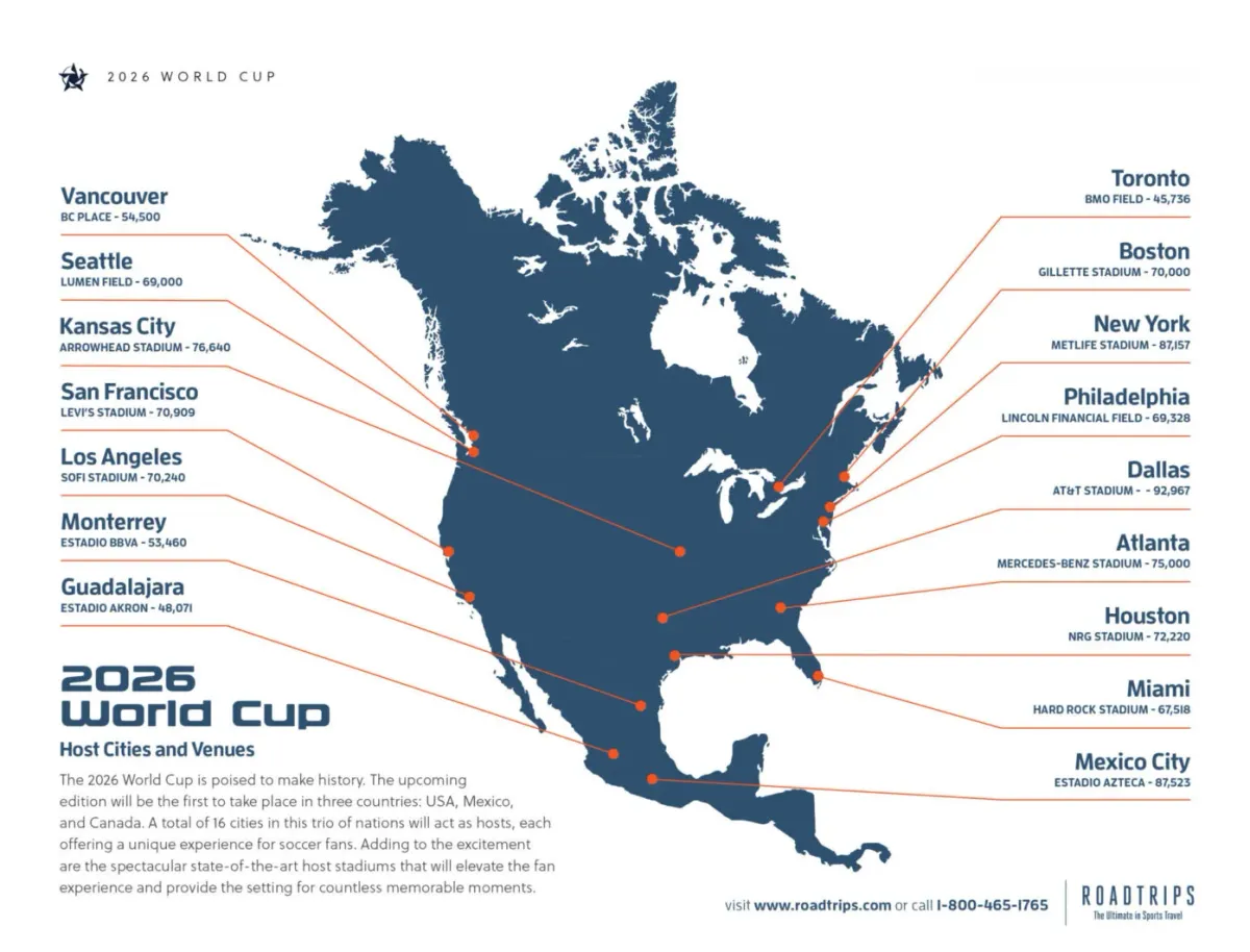Football World Cup 2026 - Group Stage - Match 72 (Group K) Tickets