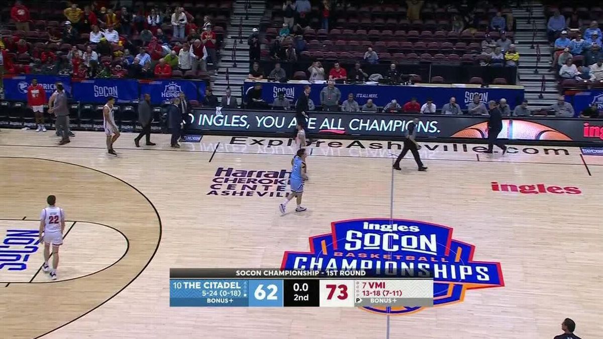 Parking VMI Keydets at The Citadel Bulldogs Mens Basketball