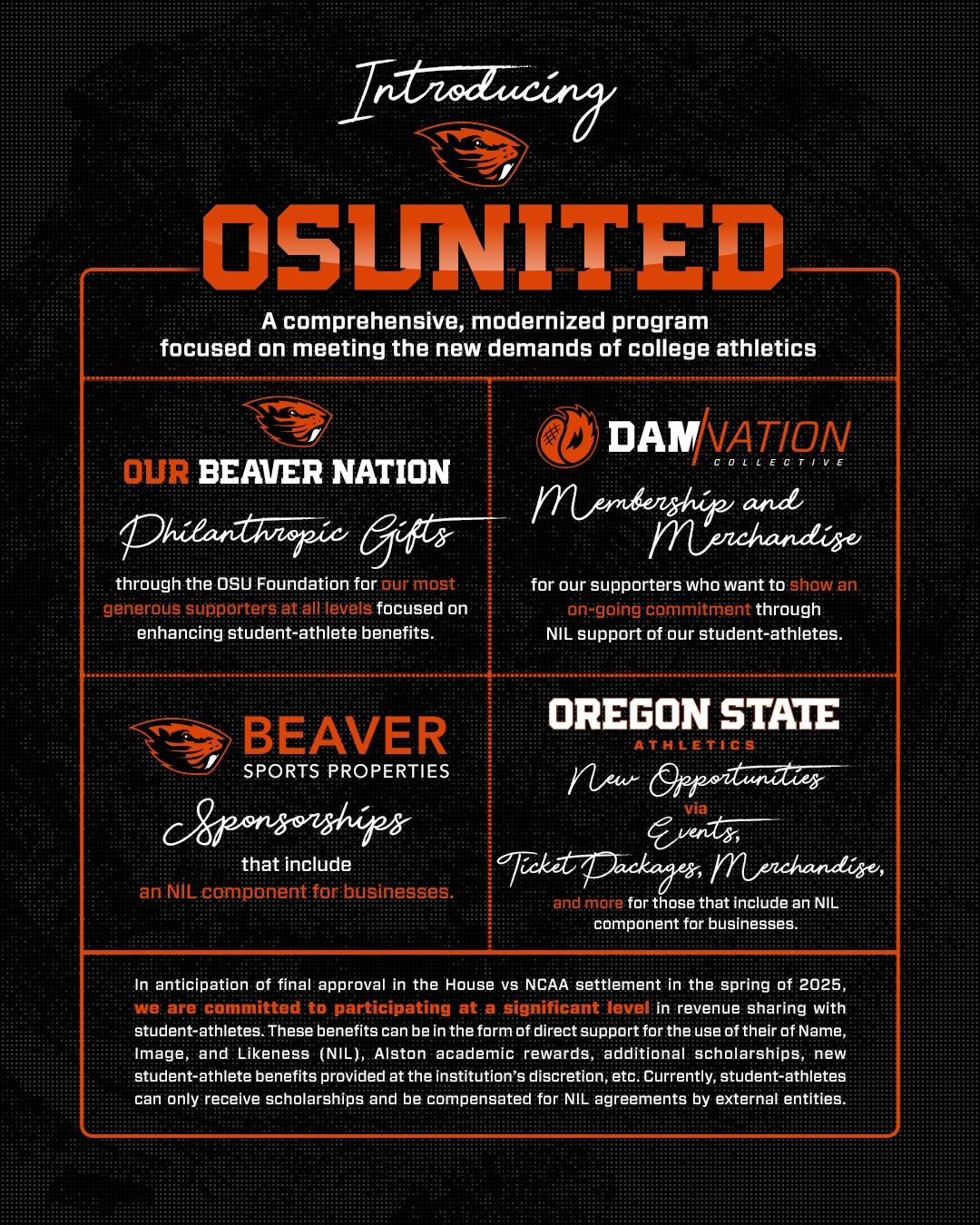 Oregon State Beavers vs. Sam Houston Bearkats