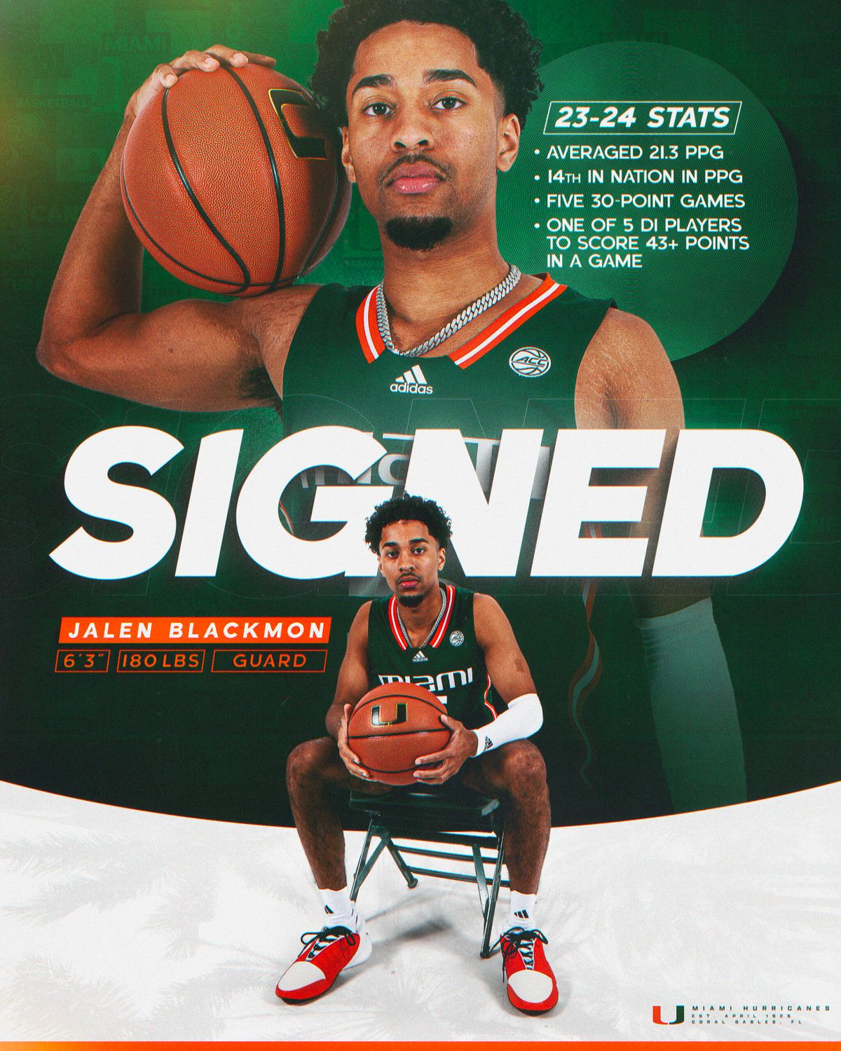 Stetson Hatters at Miami Hurricanes Womens Basketball at Watsco Center