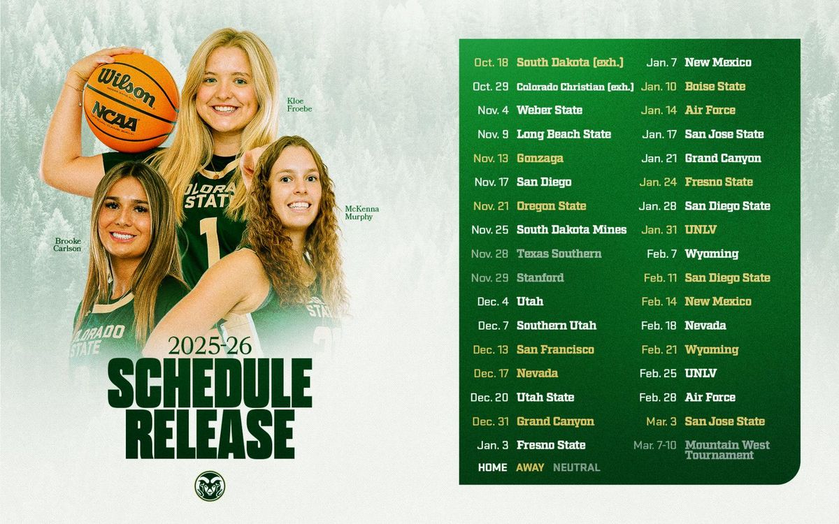 Mountain West Womens Basketball Tournament - Session 3