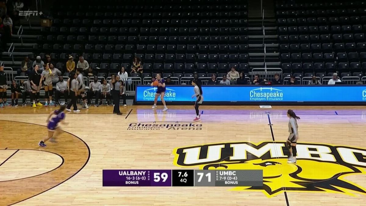 UAlbany Great Danes at UMBC Retrievers Womens Basketball