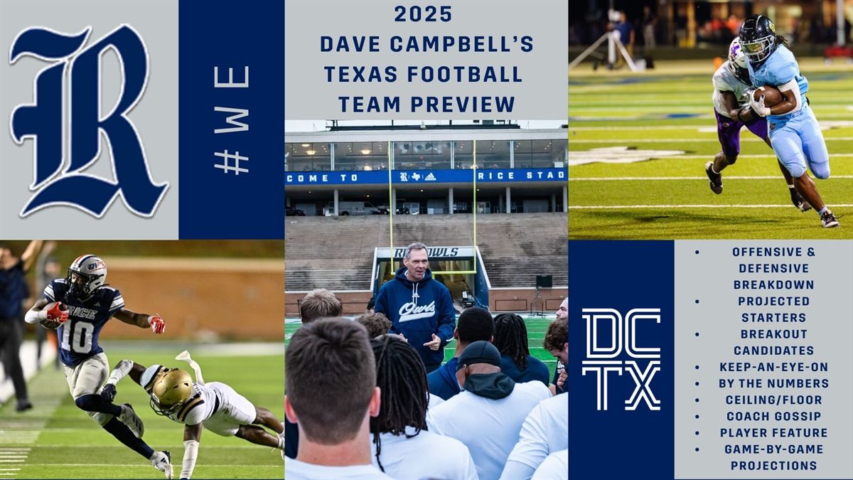 Houston Cougars Women's Basketball vs. Rice Owls