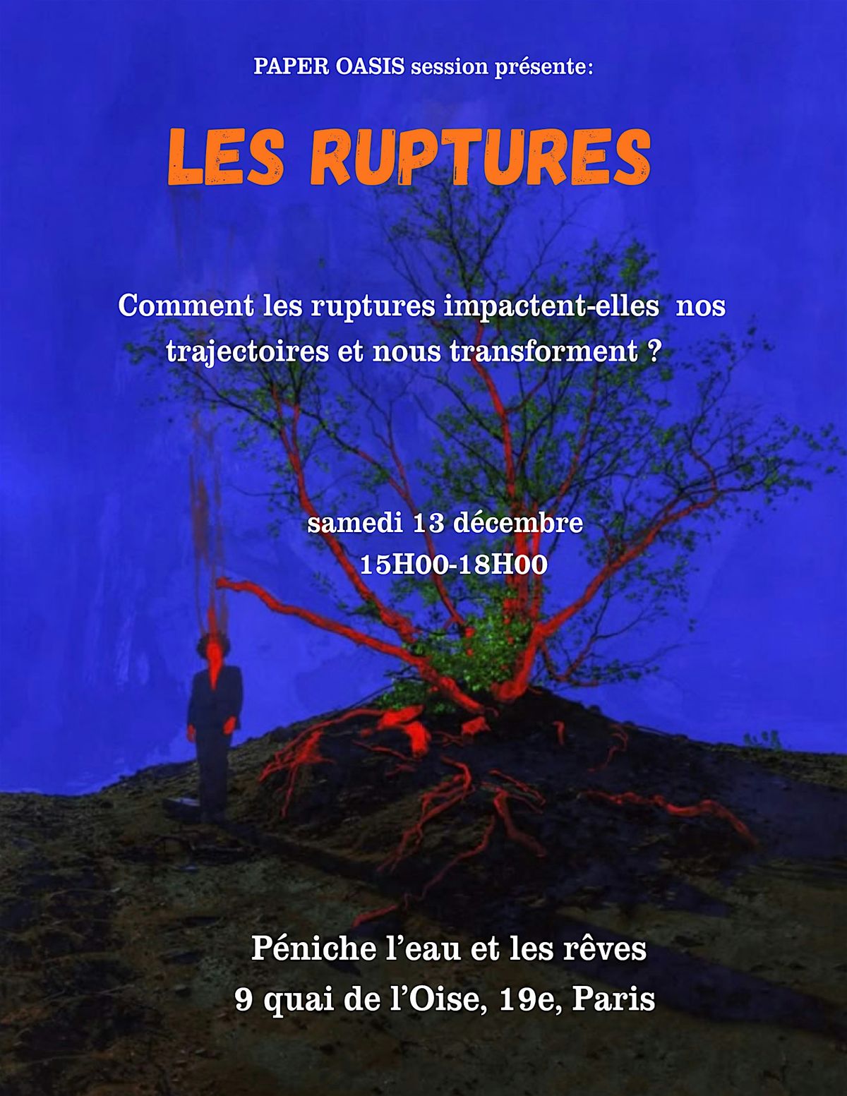 PAPER OASIS session: RUPTURES