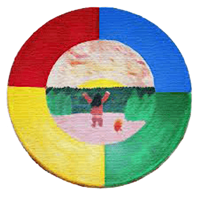 Stardale Women's Group
