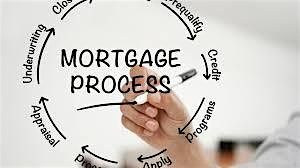 "Real Estate Agents-Avoiding Underwriting Pitfalls" Close More Loans !