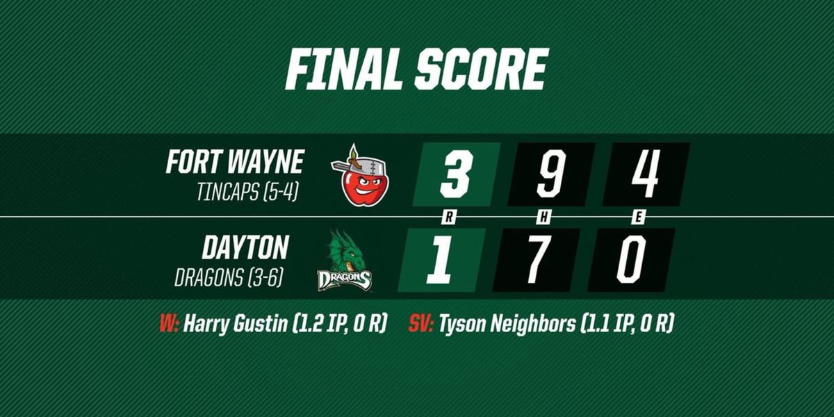Fort Wayne TinCaps at Dayton Dragons at Day Air Ballpark