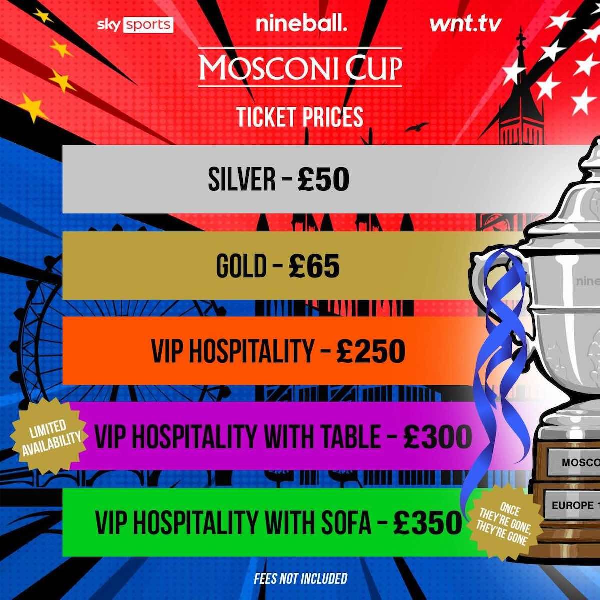 Mosconi Cup 2025 - Friday Tickets