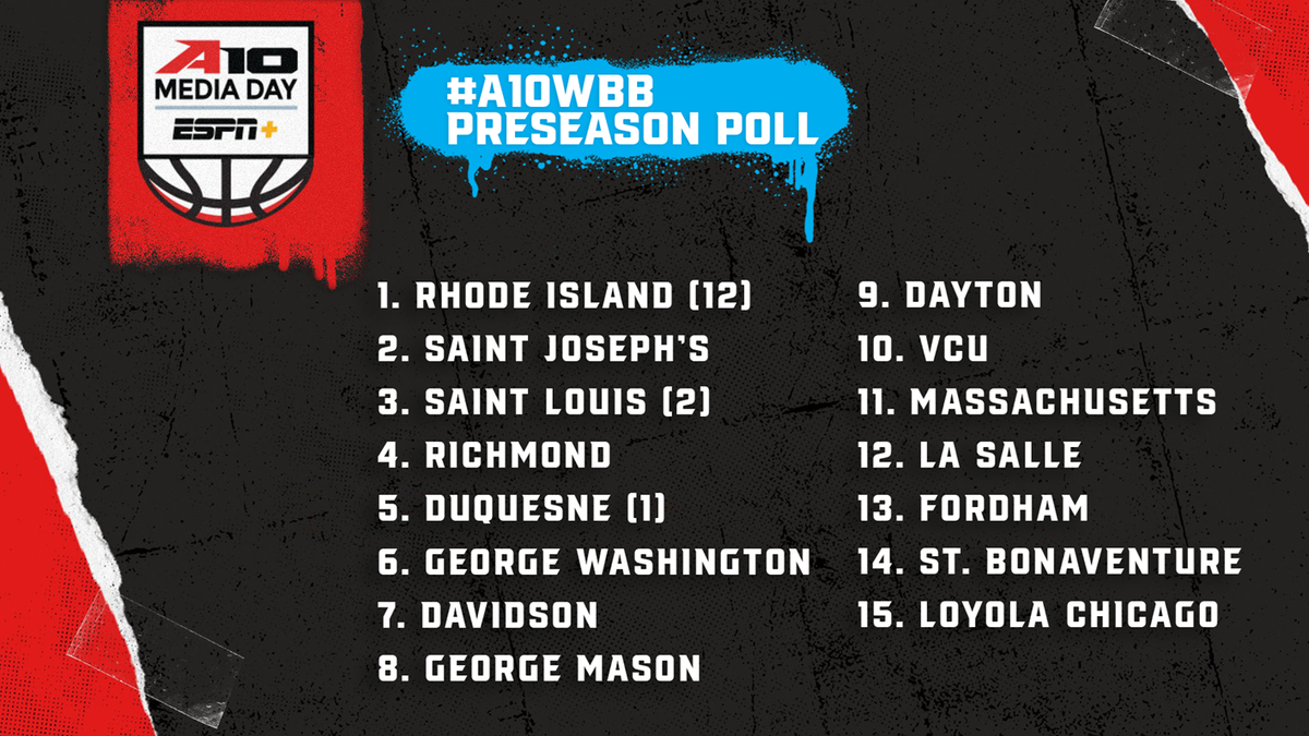 Rhode Island Rams Basketball Doubleheader - (W) vs George Washington & (M) vs Saint Joseph's
