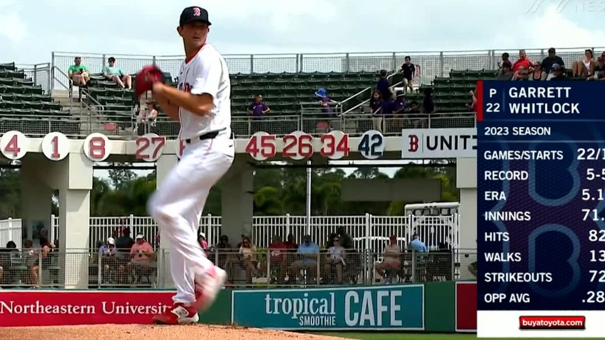 Parking Arkansas Razorbacks at Texas A&M Aggies Womens Basketball