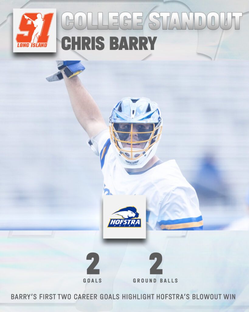 Long Island University Sharks vs. Fairleigh Dickinson Knights