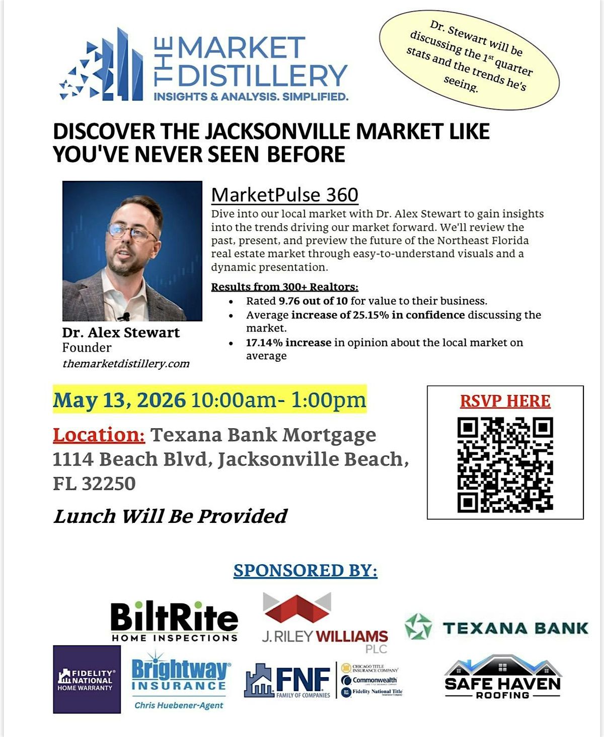 Market Update with Dr. Alex Stewart