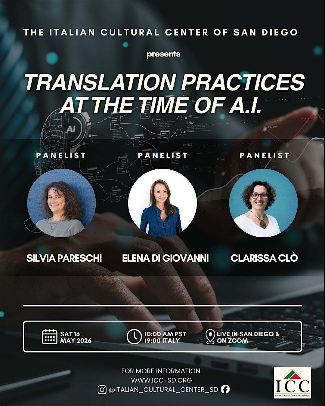 Translation Practices at the Time of A.I.