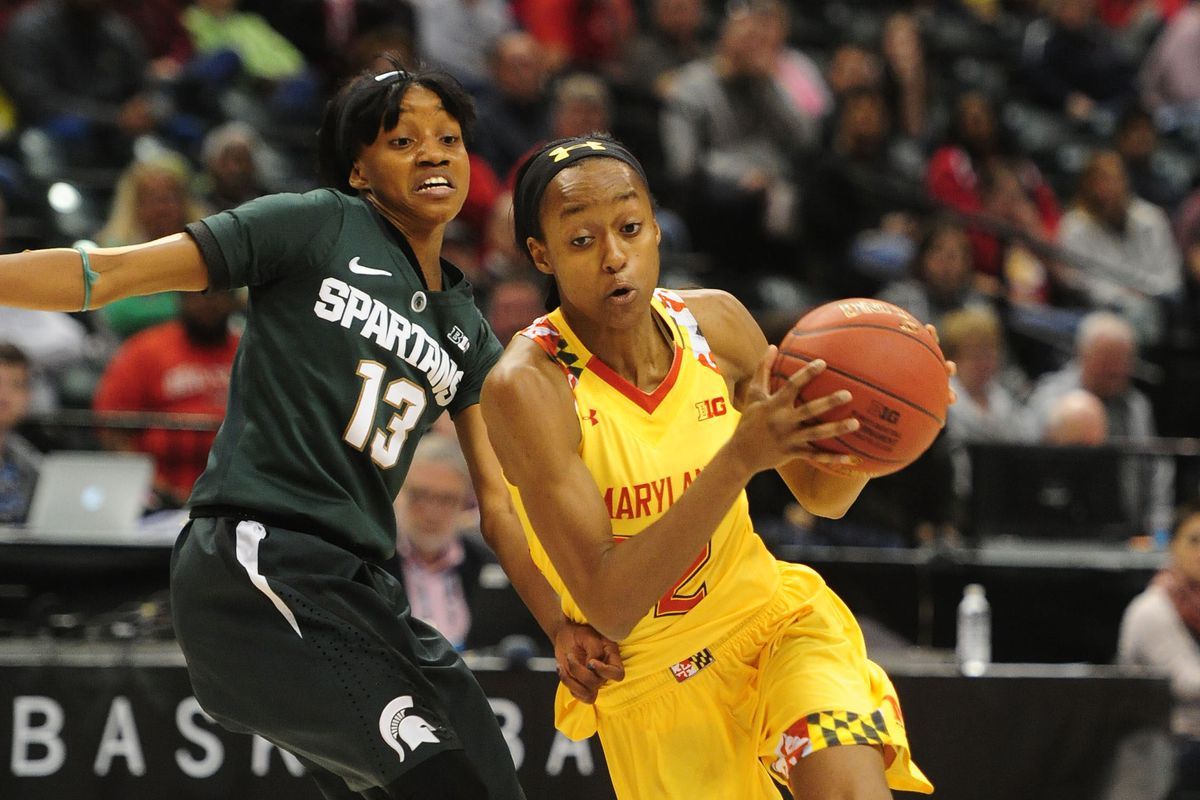 Michigan State Spartans Women's Basketball vs. Maryland Lady Terrapins