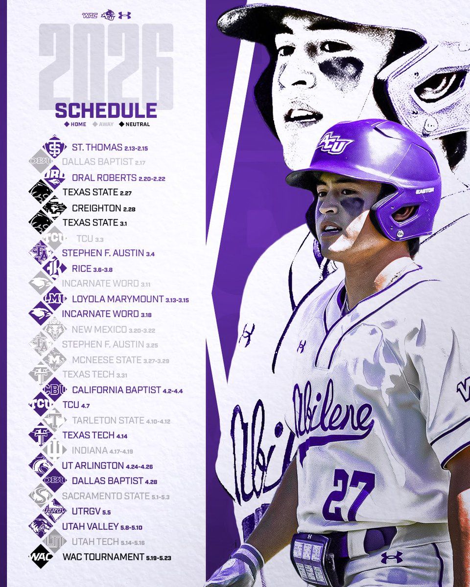 Dallas Baptist University vs. Abilene Christian Wildcats