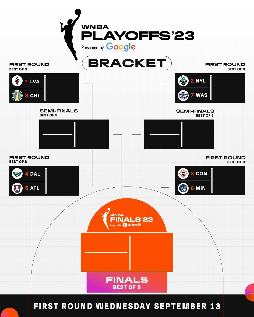 WNBA Playoffs Semifinals: Los Angeles Sparks vs. TBD - Home Game 2 (Date: TBD - If Necessary)