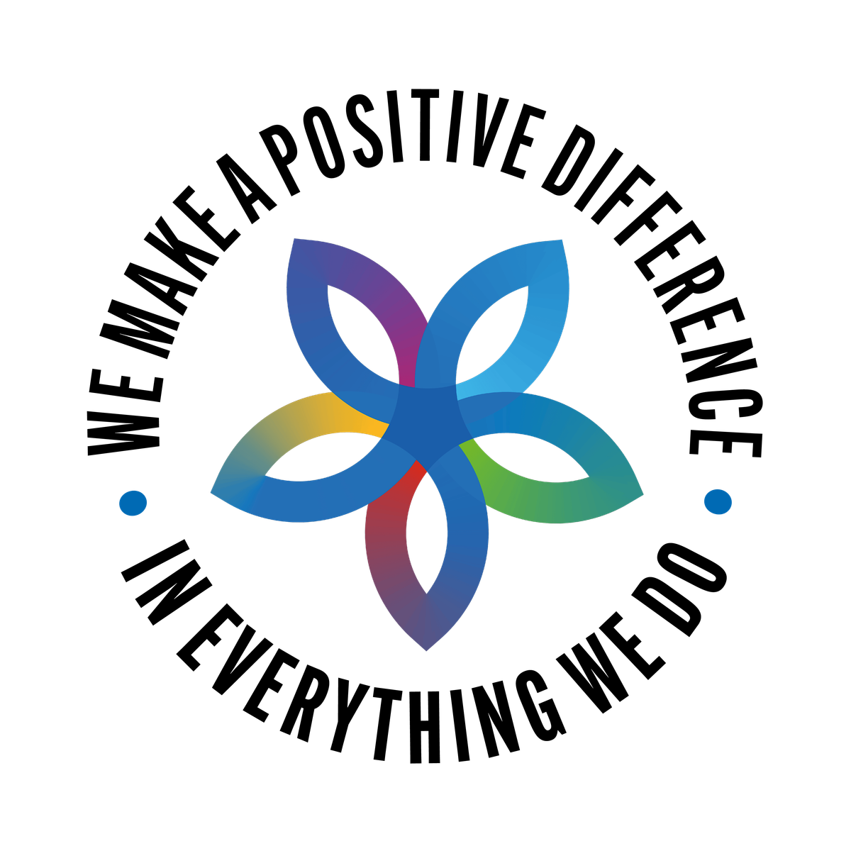 Small Changes, Big Impact: Together - DHCFT Staff Conference 26