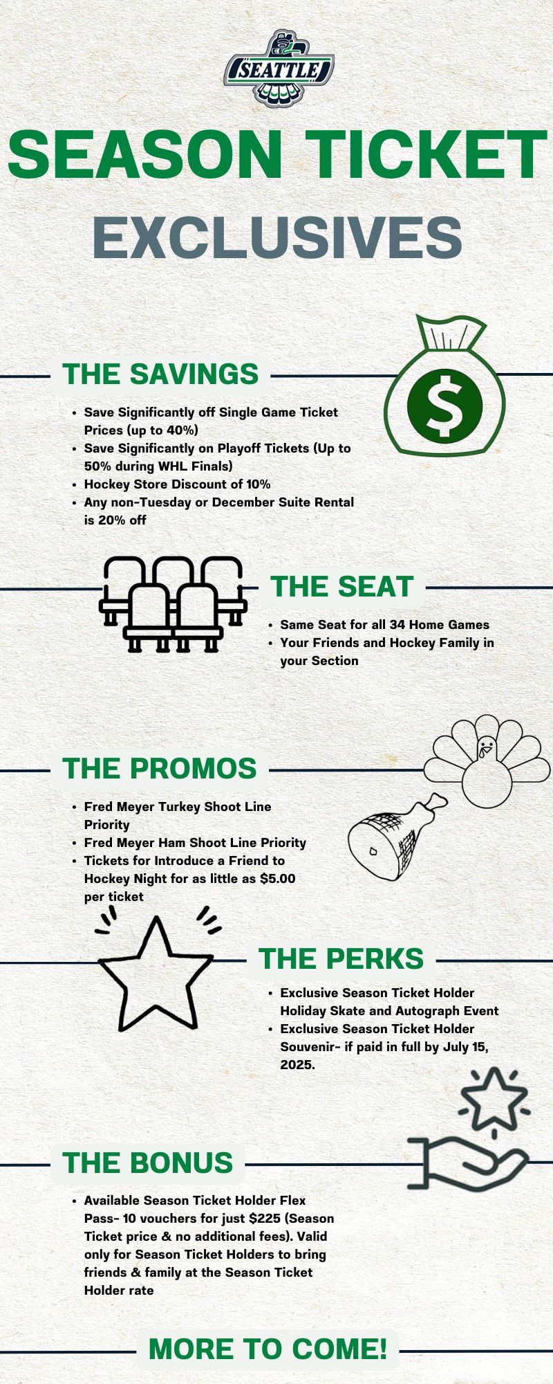 Seattle Thunderbirds vs. Portland Winterhawks